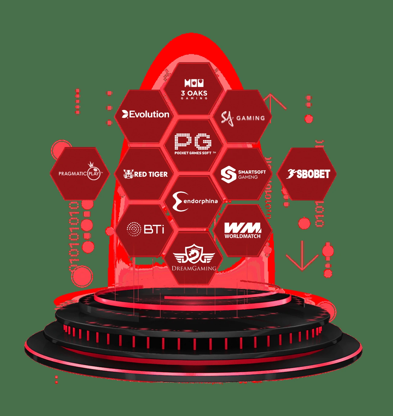 PG Soft